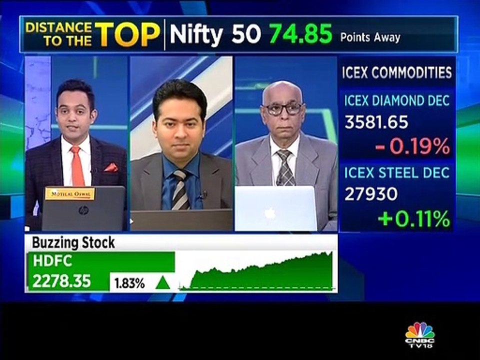 Market guru Manav Chopra of Indiabulls Venture is positive on these stocks today
