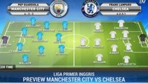 Preview Liga Inggris: Manchester City vs Chelsea