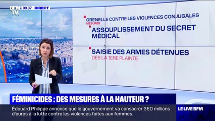 Tải video: Grenelle contre les violences conjugales: quelles sont les principales mesures ?