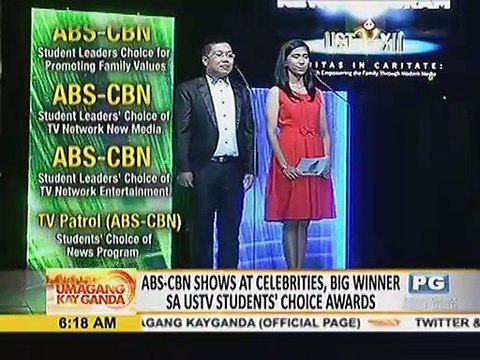 ABS-CBN shows at celebrities, big winner sa USTV Students' Choice Awards