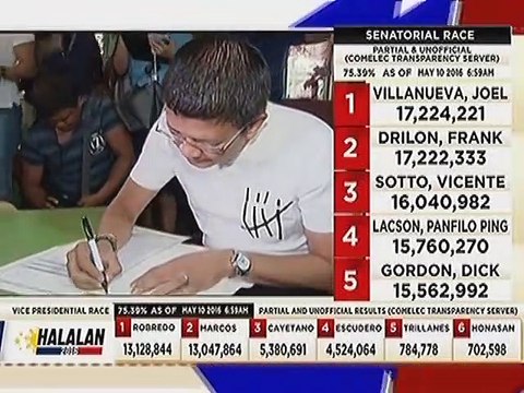 Sen. Antonio Trillanes, nirerespeto ang desisyon ng taumbayan na piliin si Mayor Rodrigo Duterte