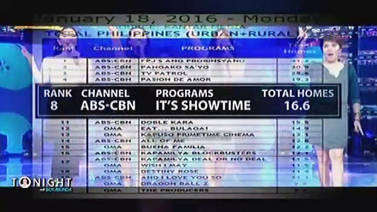 Boy Abunda sinabing ‘host material’ si Coleen Garcia