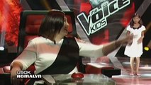 The Voice Kids Philippines 2016 Blind Auditions: 