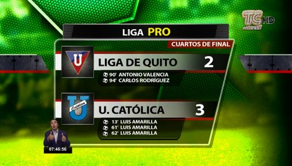 U. Católica le gana a Liga de Quito en Casa Blanca