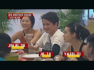 Pinoy Big Brother Season 7 Updates - Episode 8