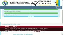 CE uruguaya: diferencia de 35 mil votos entre candidatos a presidente