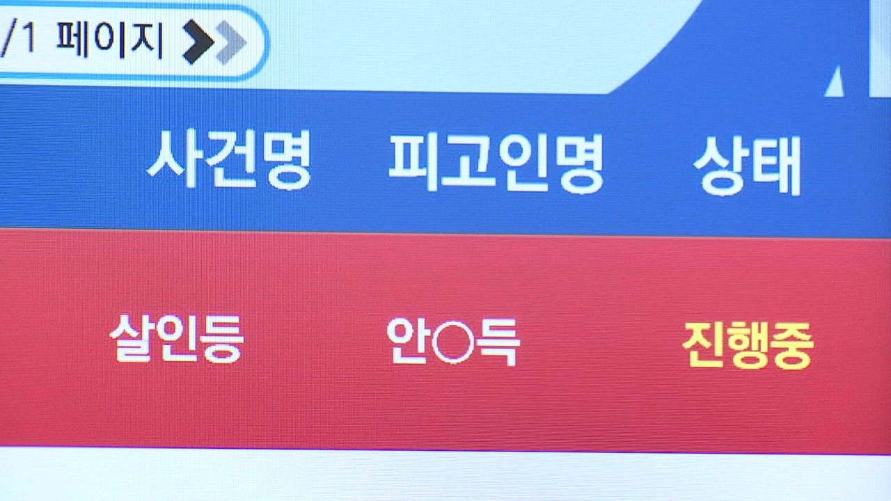 '안인득 방화 살인 사건' 국민참여재판 시작 / YTN