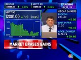 Some buzzing investing picks from stock analysts Mitessh Thakkar & Gaurav Bissa