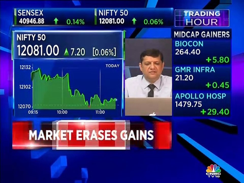 Some buzzing investing picks from stock analysts Mitessh Thakkar & Gaurav Bissa