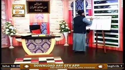 Quran Suniye Aur Sunaiye - 26th November 2019 - ARY Qtv