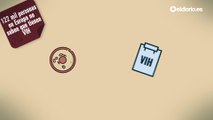 Cinco cosas que debes conocer sobre el VIH