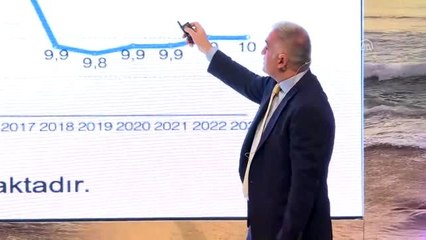 Bakan Ersoy: "Turizm politikalarında radikal değişikliklere gitmemiz gerekiyor"