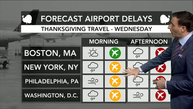 Where could strong storms cause travel disruptions ahead of Thanksgiving?