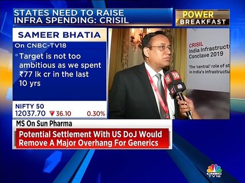 States need to raise infra spending to Rs 110 lakh cr over next decade: Crisil