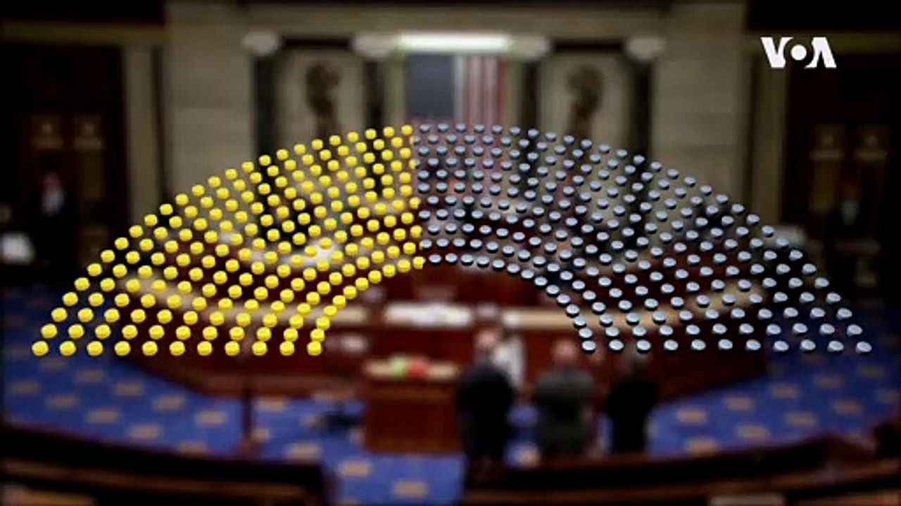 Process of Impeachment Explained