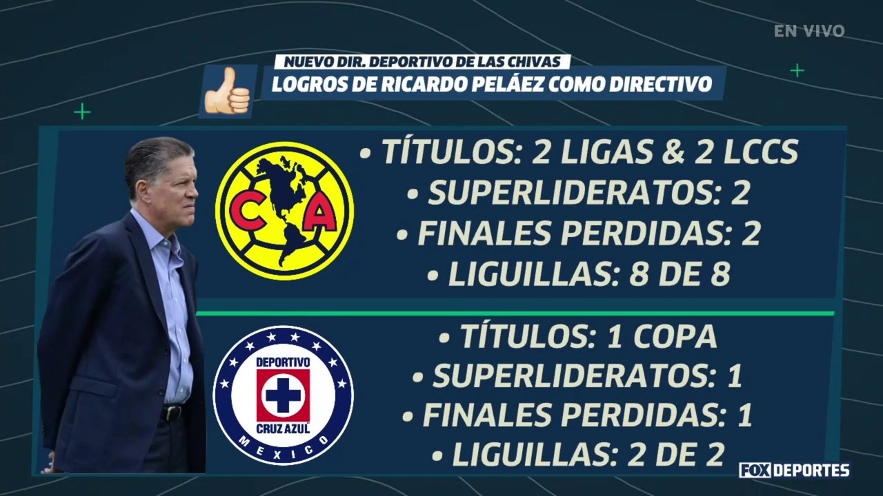 LUP: Los retos de Peláez en su llegada a Chivas