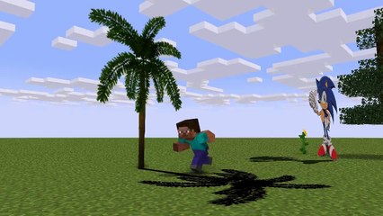 Mine-imator Blob Shadows Fake Shadow 100% 30 FPS Test Rendering Officials November 27 {2019}