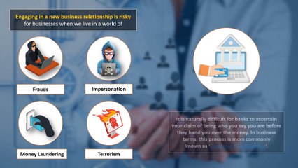 Customer Due Diligence Explained: Why It’s Crucial for Your Business 🔍