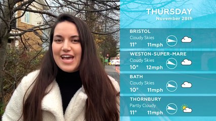 WEATHER: November 28th 2019