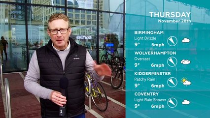 WEATHER: November 28th 2019