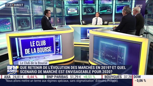 Le Club de la Bourse: États-Unis, une économie portée par la consommation - 27/11