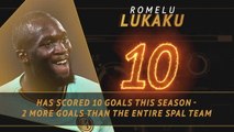 Fantasy Hot or Not - Lukaku outscores SPAL