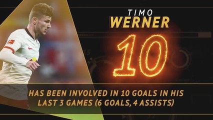 Bundesliga Fantasy Hot or Not - Lewandowski doesn't like Leverkusen