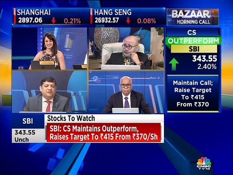 Market savant Mitessh Thakkar recommends these stocks for today's trade