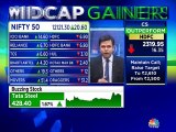 Market guru Shrikant Chouhan of Kotak Securities remains positive on these stocks