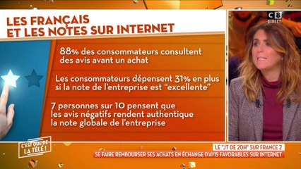 Se faire rembourser ses achats en échange d'avis favorables sur internet