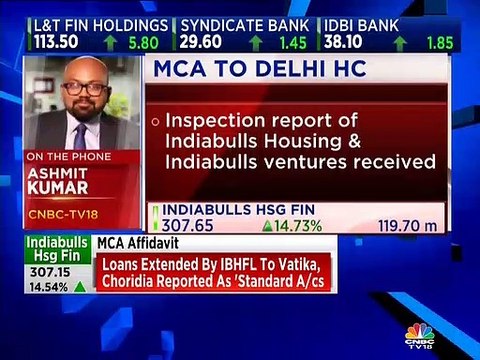 MCA to Delhi HC: Inspection report of Indiabulls Housing & Indiabulls Ventures received