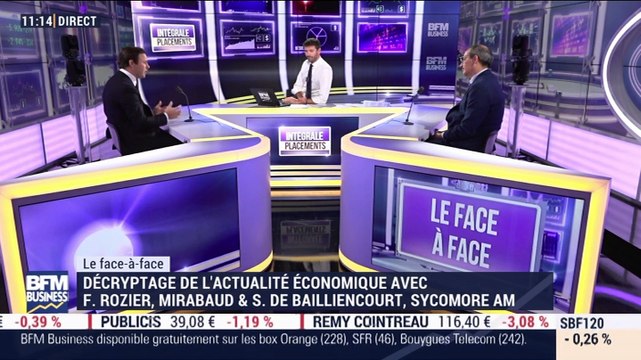 Frédéric Rozier VS Stanislas de Bailliencourt : Quelles perspectives sur les marchés dans un contexte où les Etats-Unis soutiennent les manifestants pro-démocratie de Hong Kong ? - 28/11