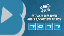 [스피드뉴스] 인구 66만 명인 지역에 해마다 1,500만 명이 온다면? / YTN