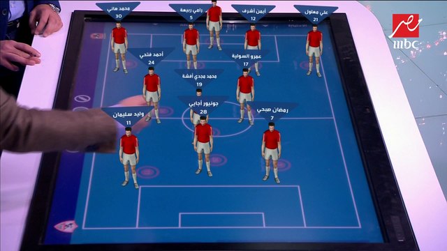 توقعات معتمد جمال لمباراة الأهلي والنجم الساحلي