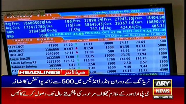 Headlines ARYNews 1100 29th Nov 2019