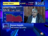 Add these stocks to your portfolio, recommends market expert Hemen Kapadia of KRChoksey Securities