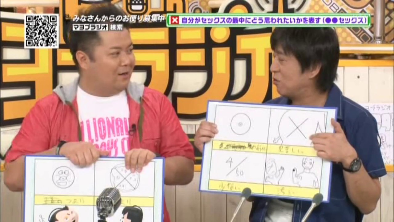 【マヨブラジオ】フリートーク４：視聴者投稿の心理テストに挑戦