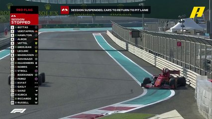 حادث في حلبة أبو ظبي.. سيارة فيتيل تدور حول نفسها وتصطدم بالحائط