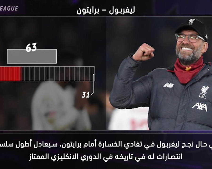 كرة قدم: الدوري الانكليزي: خمس حقائق – ليفربول يسعى الى مواصلة سلسلة الانتصارات