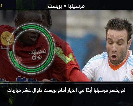 كرة قدم: الدوري الفرنسي: خمس حقائق- مرسيليا يتألّق في الديار بمواجهة بريست