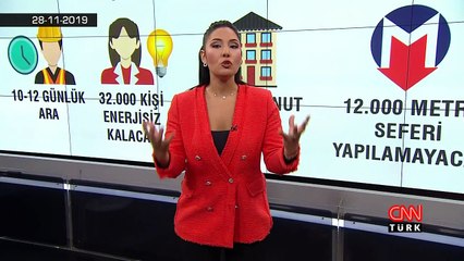 CNNTürk'ten 'termik santral filtrelerinin maliyeti yüksek' yayınına ilişkin açıklama: Çarpıtıldı