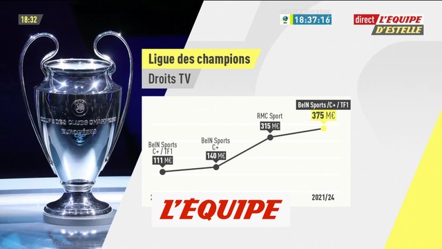 La Ligue des champions pour Canal , beIN Sports et TF1 - Foot - Droits TV
