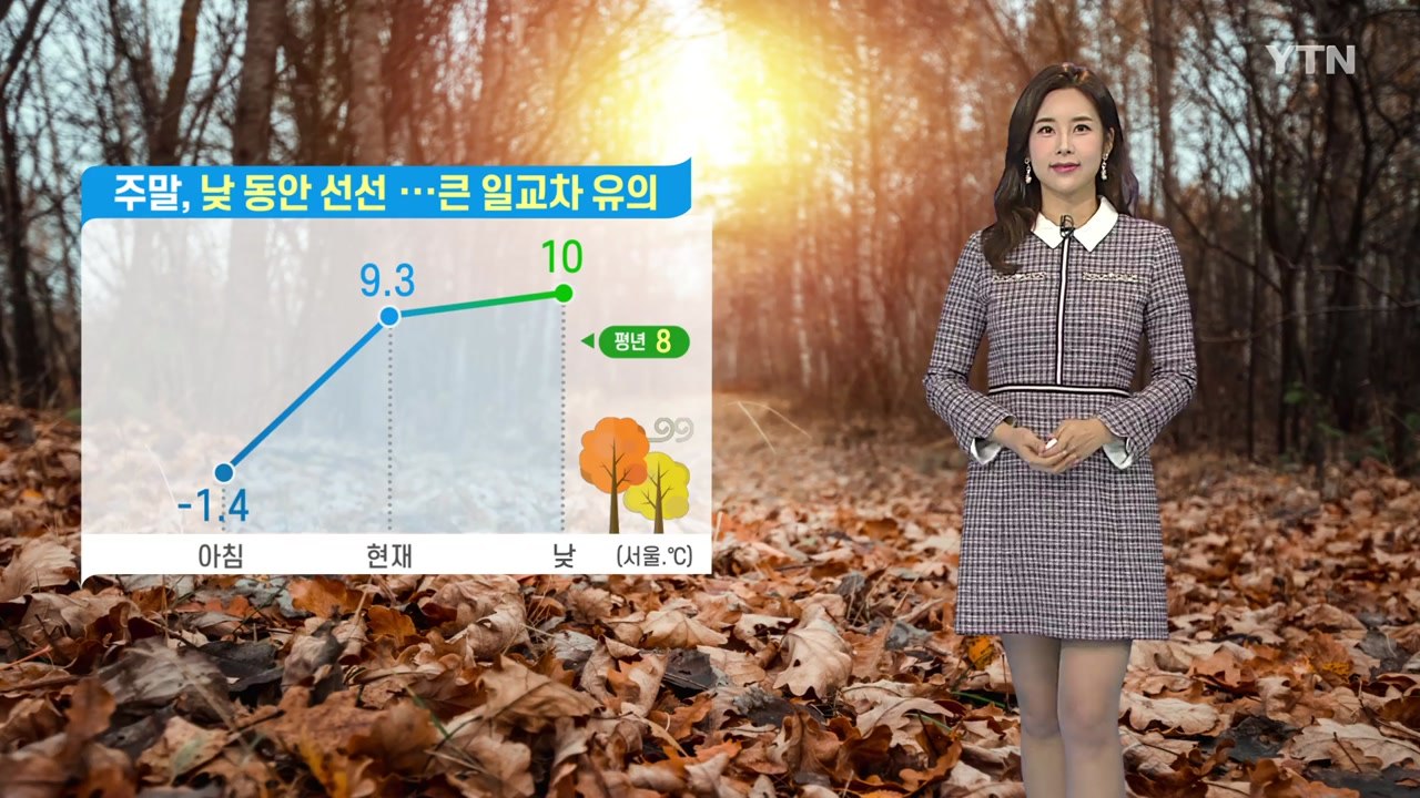 [날씨] 주말 낮 동안 선선...큰 일교차 유의 / YTN
