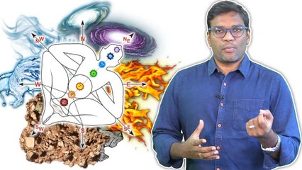 Vastu Shastra for Home | வாஸ்து பார்ப்பது எந்த அளவிற்கு நன்மை பயக்கும்