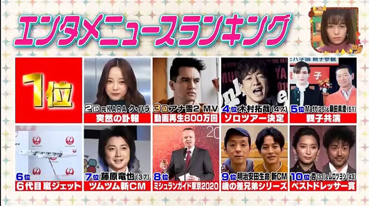 王様のブランチ　グランメゾン木村拓哉のファン芸人座談会_紅葉の熱海で絶景露天 - 19.11.30-(edit 1/3)