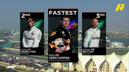 تعرف على الترتيب النهائي للتجارب الحرة الثالثة بحلبة أبو ظبي.. فيرشتابن في الصدارة