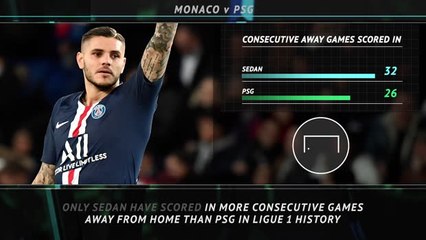 Big Match Focus - Mbappe deadly against Monaco