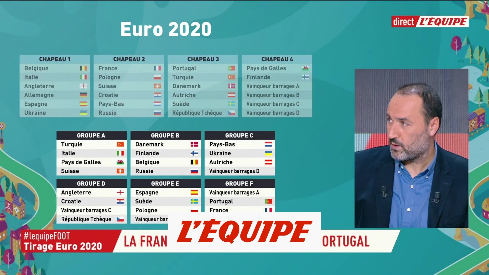 Les Bleus dans le groupe de la mort ! - Foot - Euro 2020 - Tirage au sort -  Vidéo Dailymotion