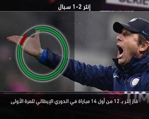 كرة قدم: الدوري الإيطالي: خمس حقائق.. إنتر يتألق ويمضي قدمًا