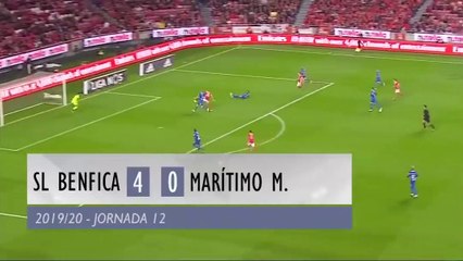 Highlights | Resumo: Benfica 4-0 Marítimo (Liga 19/20 #12)